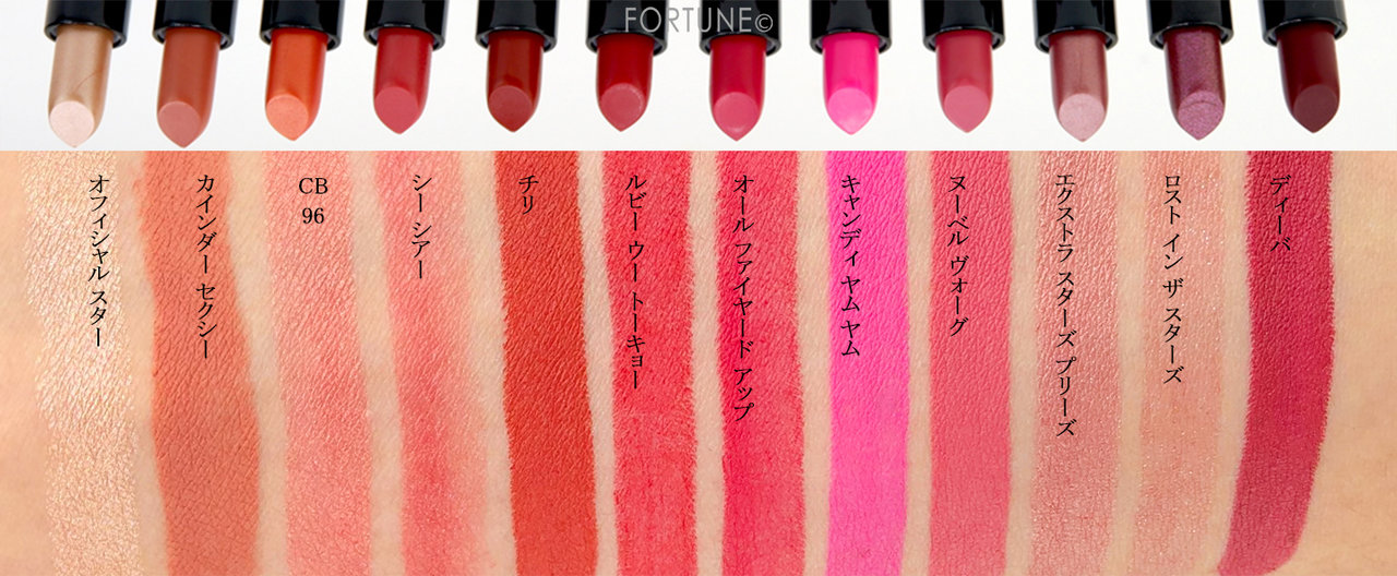 M·A·C(マック) 2019クリスマス》ミニリップが12本入った「テイスト