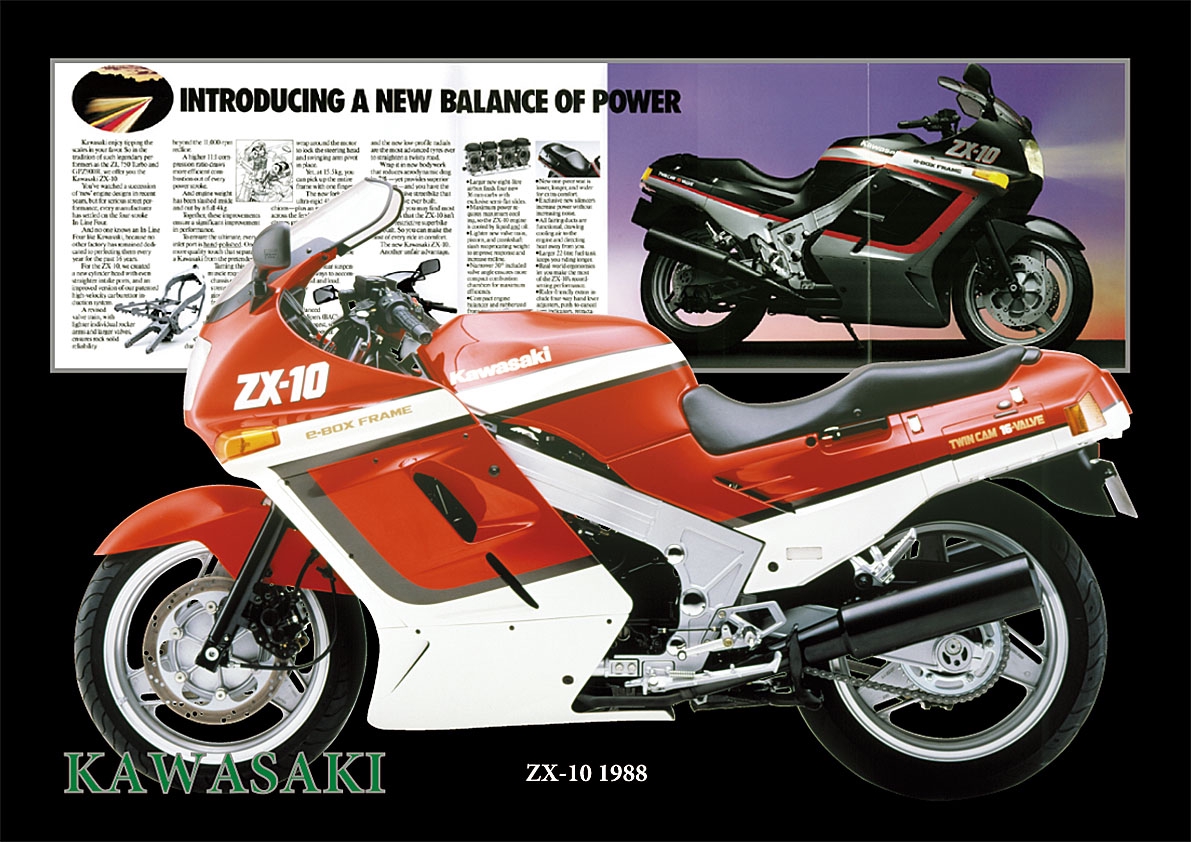 KAWASAKI ZX−10 1988 | 風倶楽部