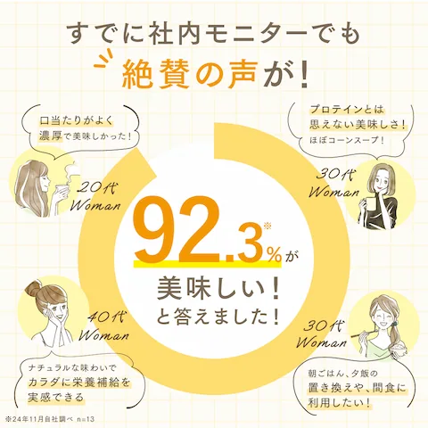 アンファースカルプD公式通販 | 予防医学のアンファーストア