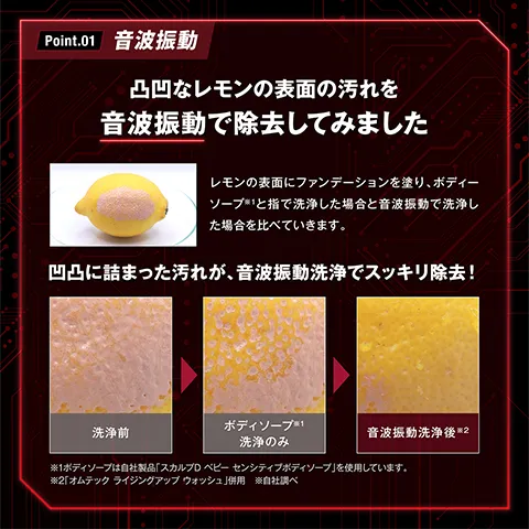 アンファースカルプD公式通販 | 予防医学のアンファーストア