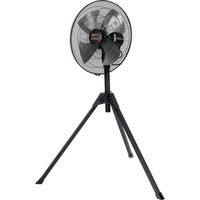 スイデン（Suiden） 送排風機 ポータブルファン RSシリーズ SJF-250RS