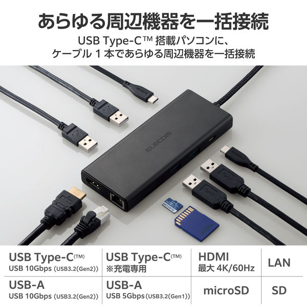 ドッキングステーション タイプC ハブ 10in1 HDMI LAN SD USBハブ DST