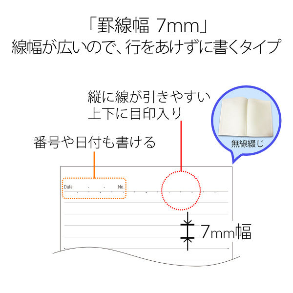 プラス ノートブックNO-405AS A6 48枚 A罫 76719 （直送品） - アスクル