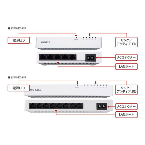 バッファロー 10/100Mbps対応 スイッチングHub プラスチック筐体/電源