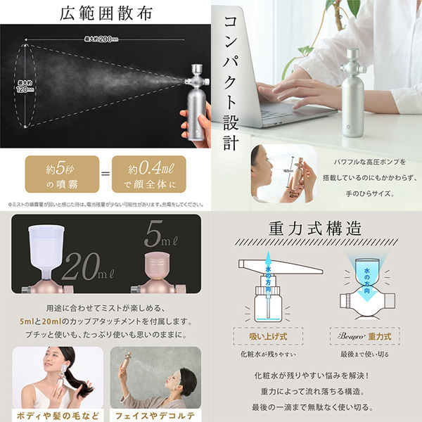 大河商事 リッチミストガン 化粧水噴霧 20ml マイクロミスト 0