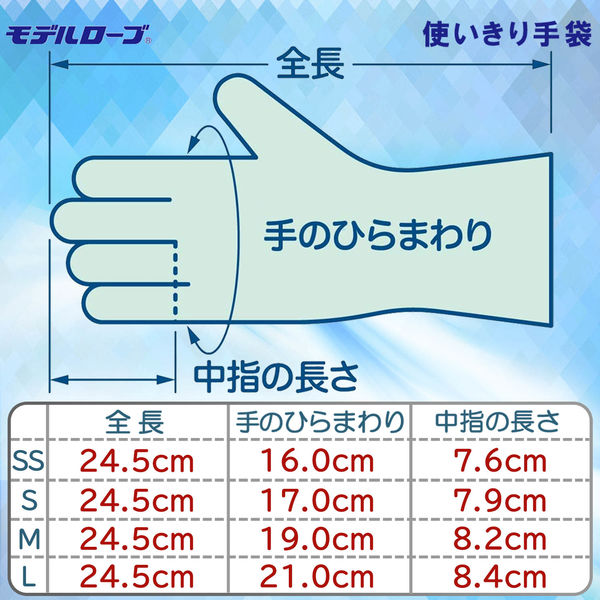 使いきりニトリル手袋】 エステー モデルローブ ニトリル使いきり手袋
