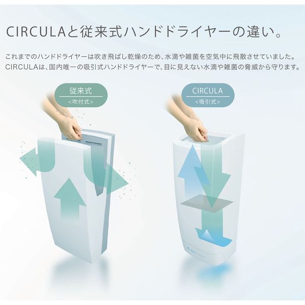 Air Labo 吸引式ハンドドライヤー CIRCULA-001W 1台（直送品） - アスクル