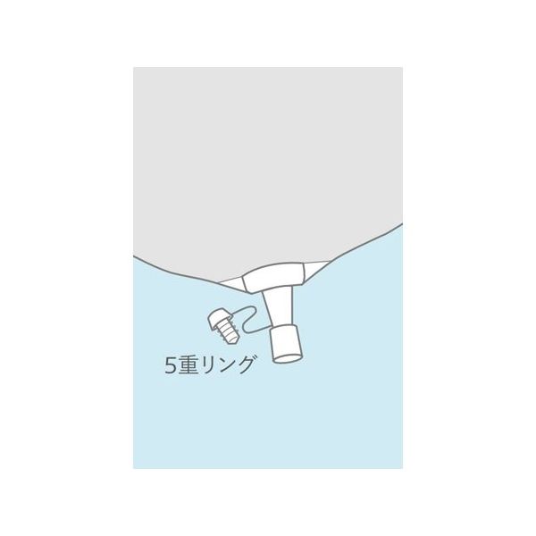 コロプラスト センシュラ1 ウロ Xpro プラス 透明 25mm 11835 1箱(10枚