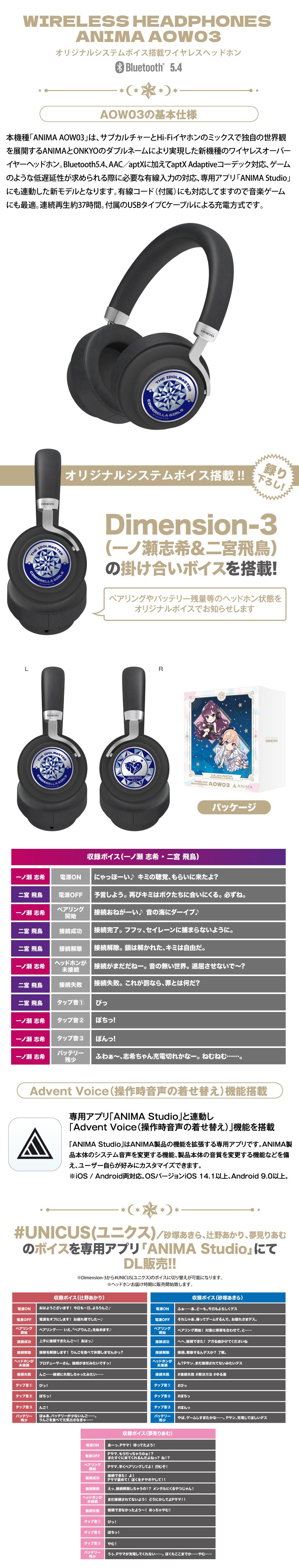 アイドルマスター シンデレラガールズコラボレーションモデル 新録