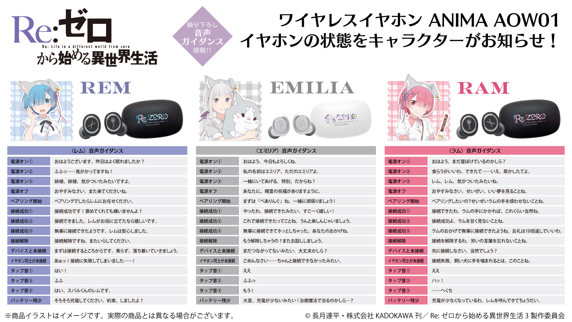 TVアニメ『Re:ゼロから始める異世界生活』 新規録り下ろし音声