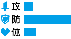 コンパス】荒れ狂う天空王ぶれいずどらごんのステータスと評価