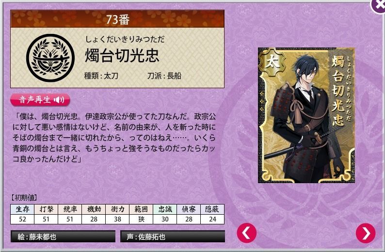 燭台切光忠 - 刀剣乱舞攻略Wiki | Gamerch