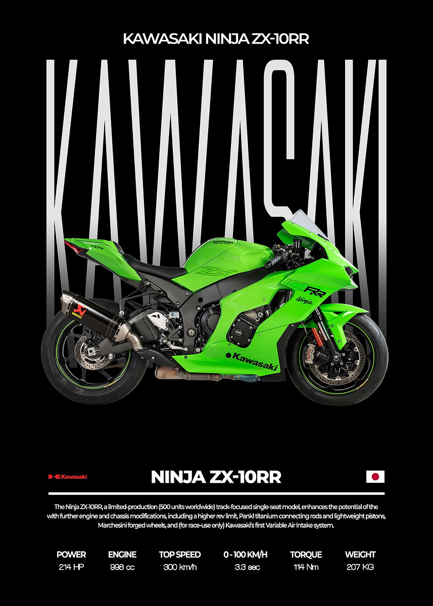 Kawasaki Ninja ZX10RR' Poster, picture, metal print, paint by