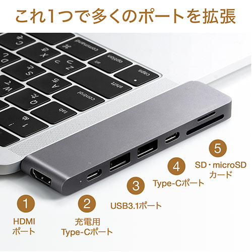 MacBook Pro 専用USB Type-Cハブ（MacBook Air 2018・USB PD・USB A