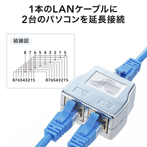LANケーブル2分岐アダプタ（配線共有タイプ・延長配線用・RJ45コネクタ