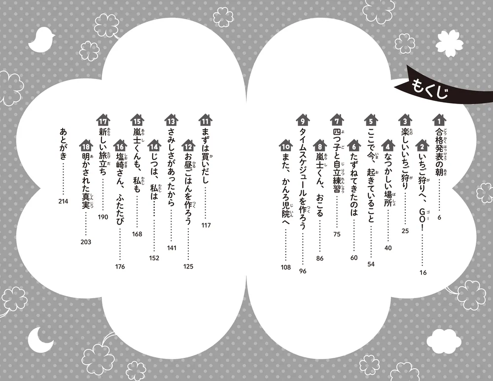 四つ子ぐらし（21） 四つ子の自立レッスン、スタート！」ひのひまり