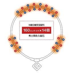 2024年選手着用モデル コラントッテSPORTS【LIMITED2024】7月18日（木