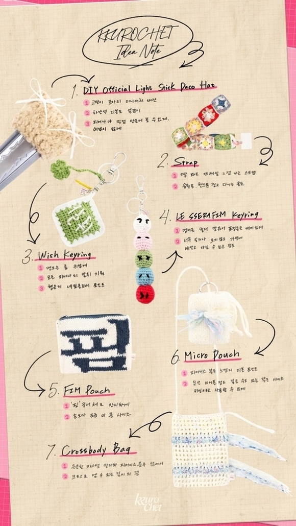 LE SSERAFIM 宮脇咲良、趣味の編み物をブランド化！1月14日に