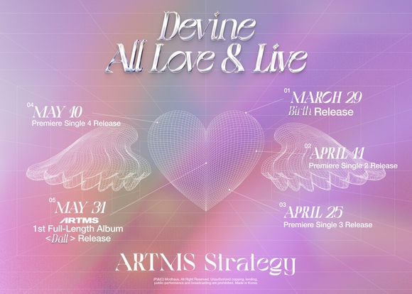 LOONAメンバー5人で結成”ARTMS、5月31日に1stフルアルバム「DALL」発売