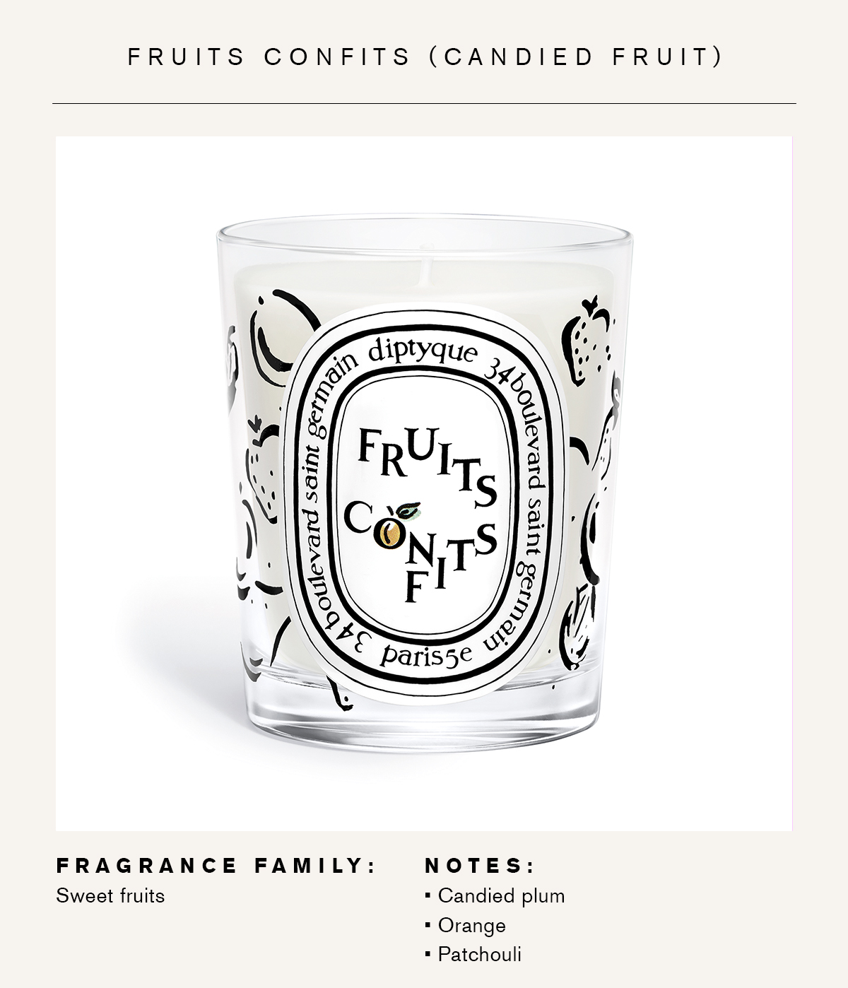 A Beauty Editor Reviews Diptyque's Parisian Café Collection | Who