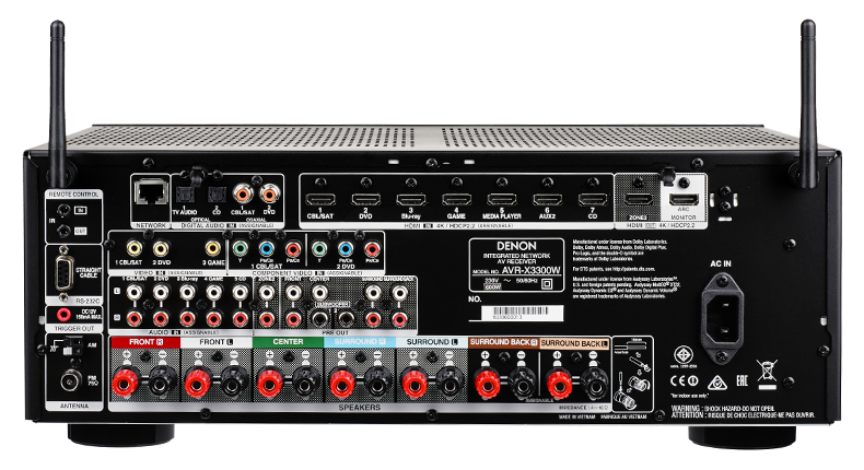 Denon AVR-X3300W review | What Hi-Fi?