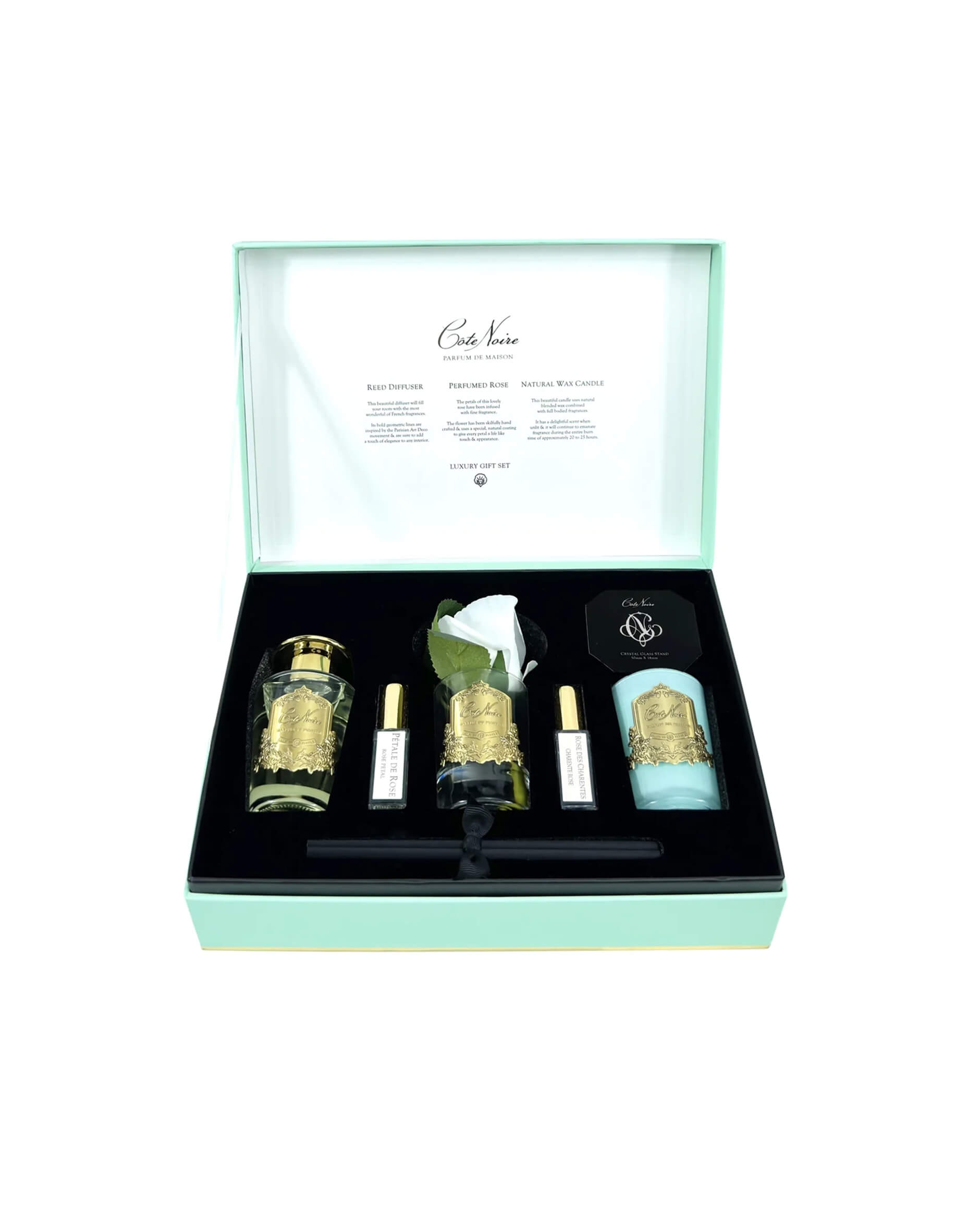 Le Coffret Turquoise Gift Set - Newport