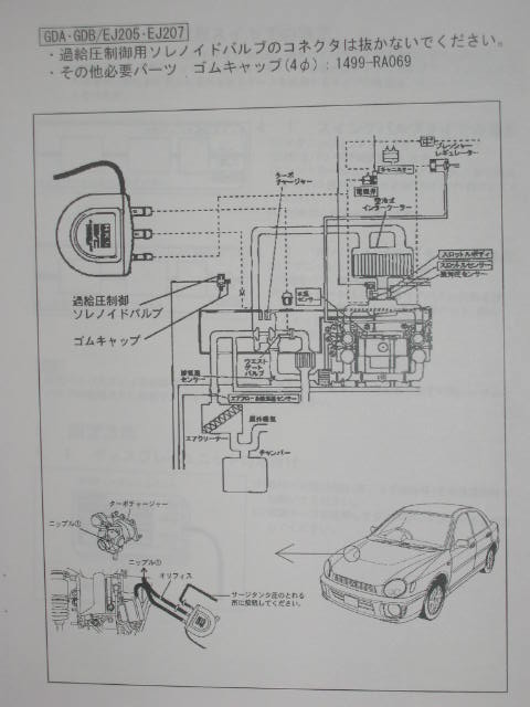 EVC4配管図（スバル インプレッサWRX）by じょりー - みんカラ