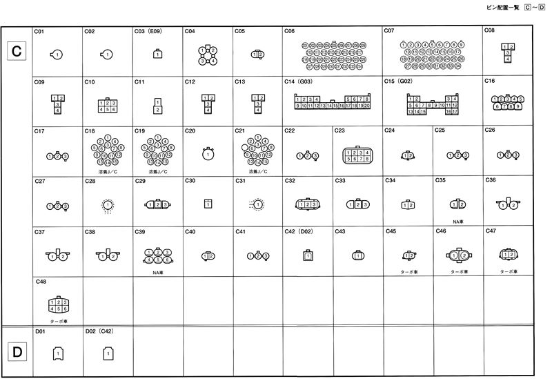 サービスマニュアル電気配線図10．（6-3～6-9）（スズキ MRワゴン