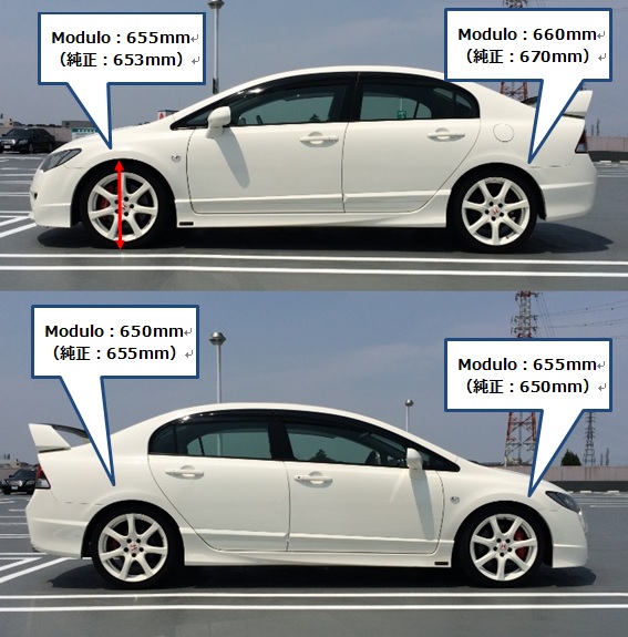 Modulo スポーツサスペンション（ホンダ シビックタイプR・FD2）by