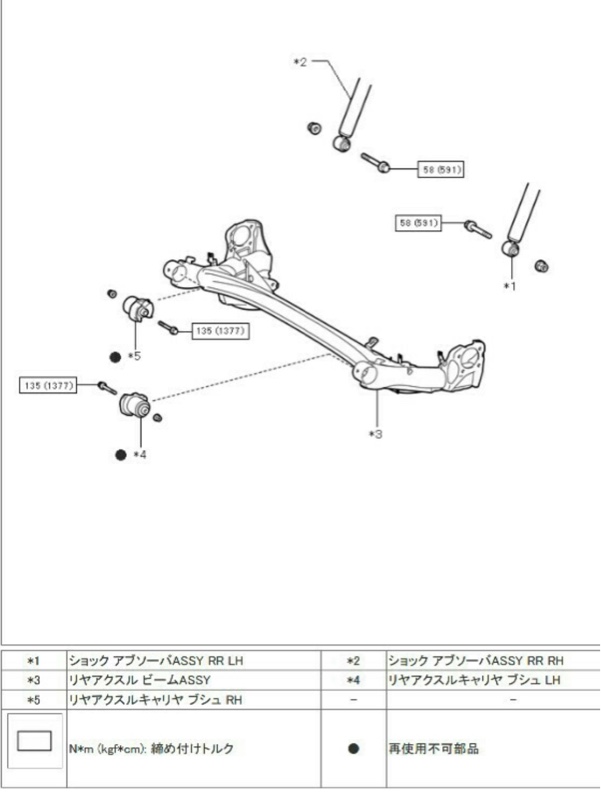 リアアクスルビームブッシュ交換・リアディファレンシャルサポートASSY