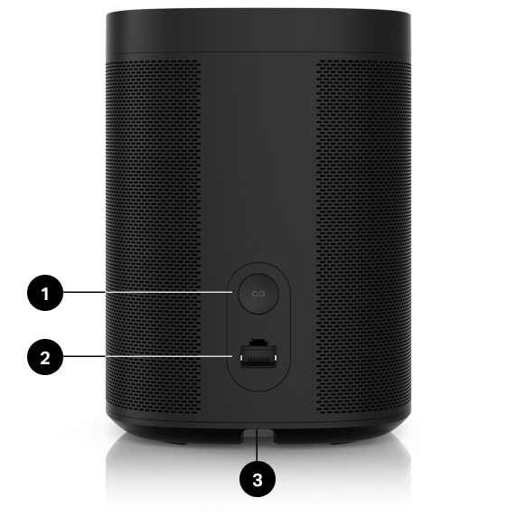 SONOS User Guide | Sonos One SL