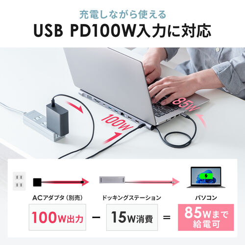 サンワダイレクト本店 サンワサプライ【オフィス・PC周辺通販】