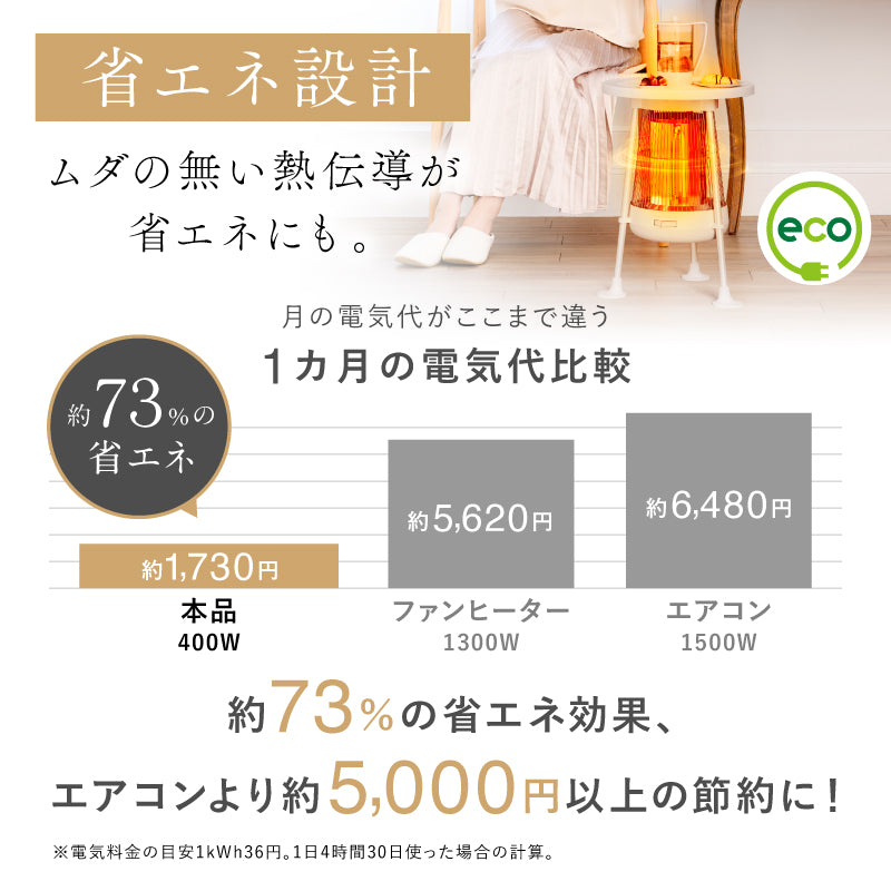 NIPLUX公式店】360度あったか 電気ヒーター NUKUREA｜遠赤外線カーボン