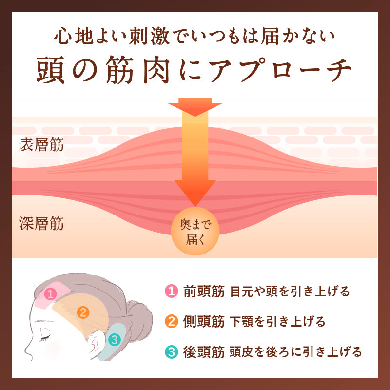 360°加圧で頭と目元を癒す】NIPLUX CHILLMET エア加圧ヘッドケア帽子