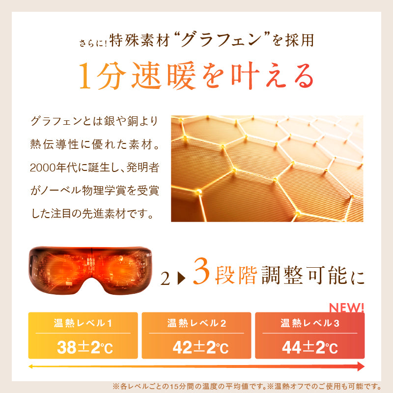 NIPLUX公式正規品│EYE RELAX S│充電式ホットアイマスク│進化した