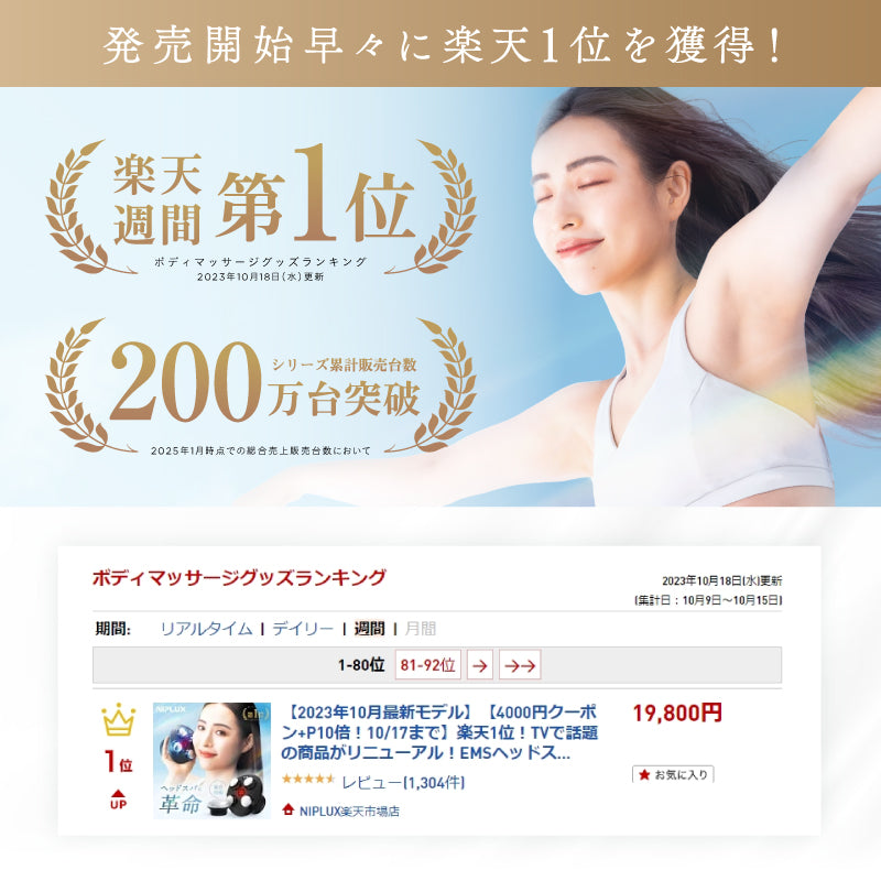 ヘッドスパ革命】NIPLUX EMS HEAD SPA PREMIUM│EMSヘッドスパ