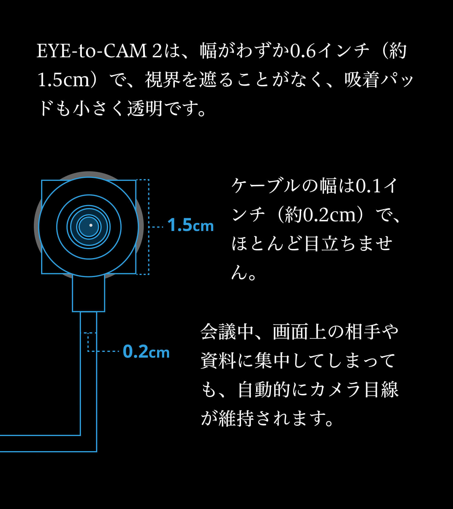 公式】EYE-to-CAM2(アイトゥカム2) 目線が合うwebカメラ・わずか1.5cm