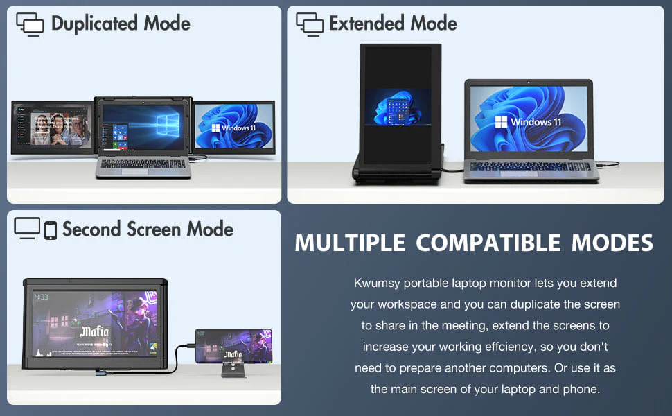 P2S 12 Inches USB-C Triple Screen Laptop Monitor Extender For