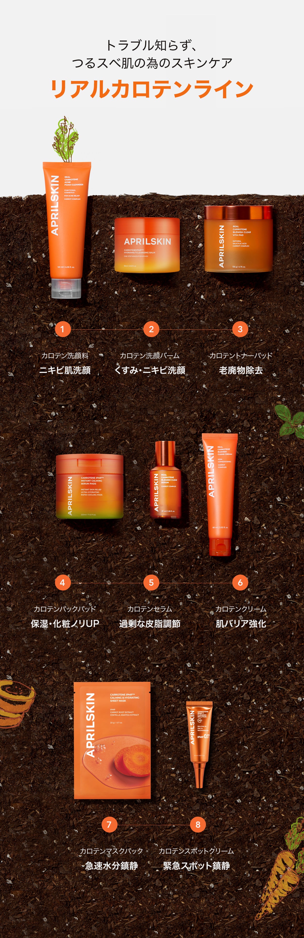 使用期限:2026-05-23 ]カロテンIPMPとろけるクレンジングバーム