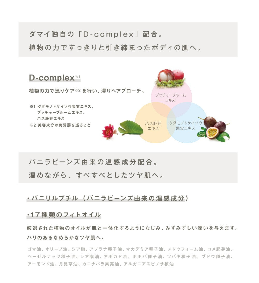 DAMAI CELLULIFIRM BODY CREAM