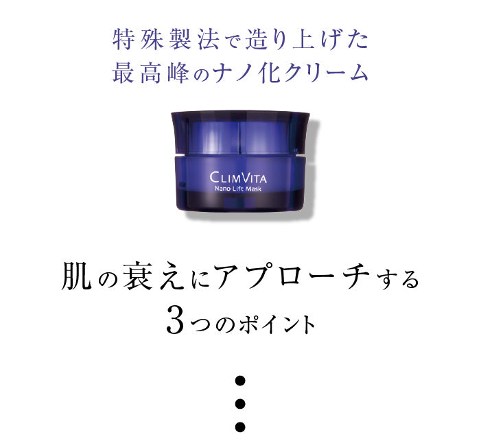 ナノリフトマスク – habits