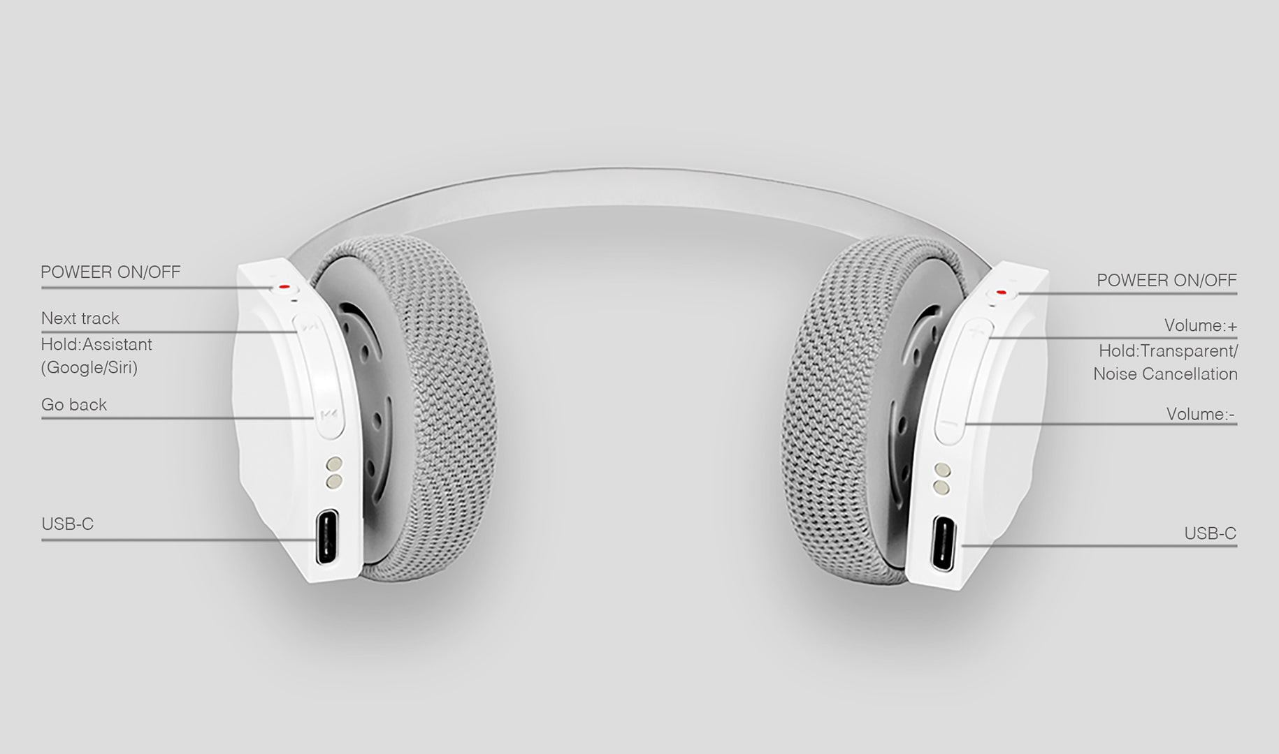 Lightwear Headphones Hp1 White – km5