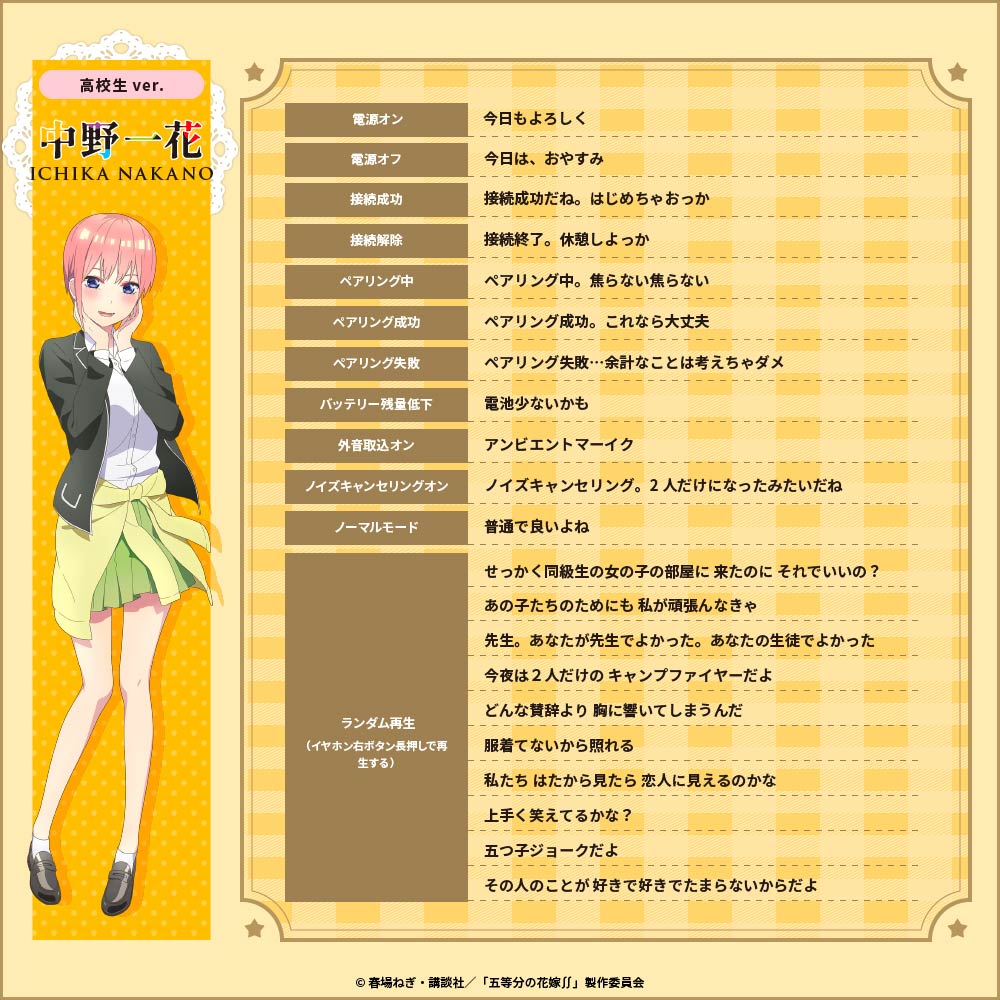 AVIOT TE-V1R-GHY｜五等分の花嫁＊ コラボ完全ワイヤレスイヤホン【公式】