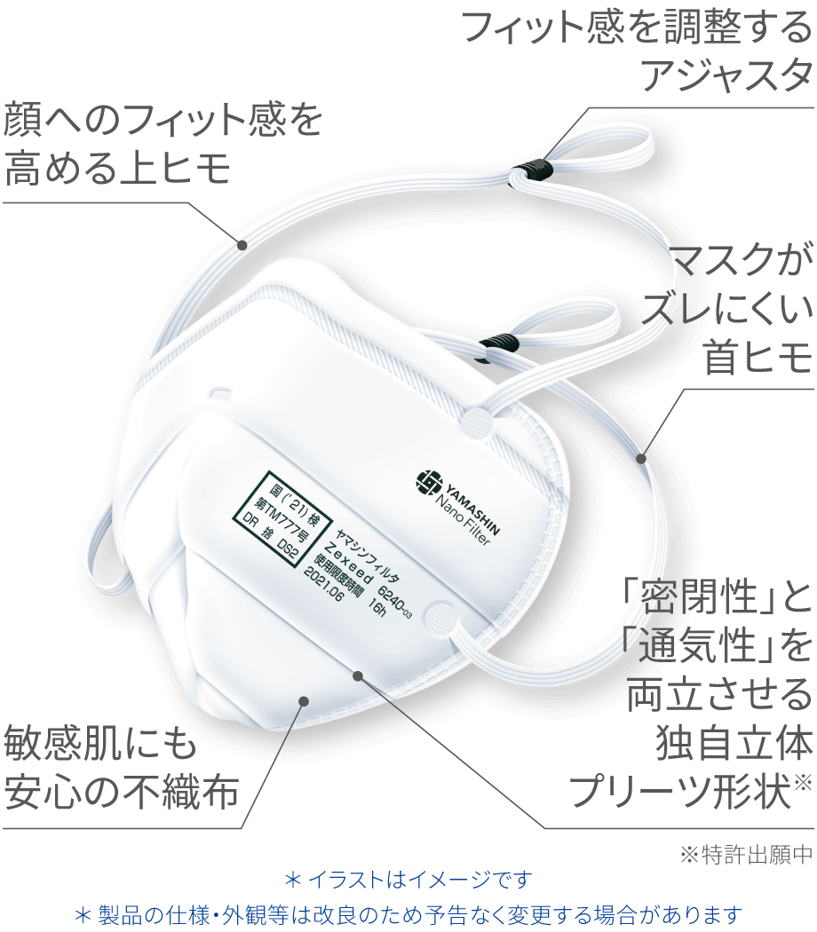 究極のヤマシン・フィルタマスク Zexeed 6240® 10枚入り – ヤマシン