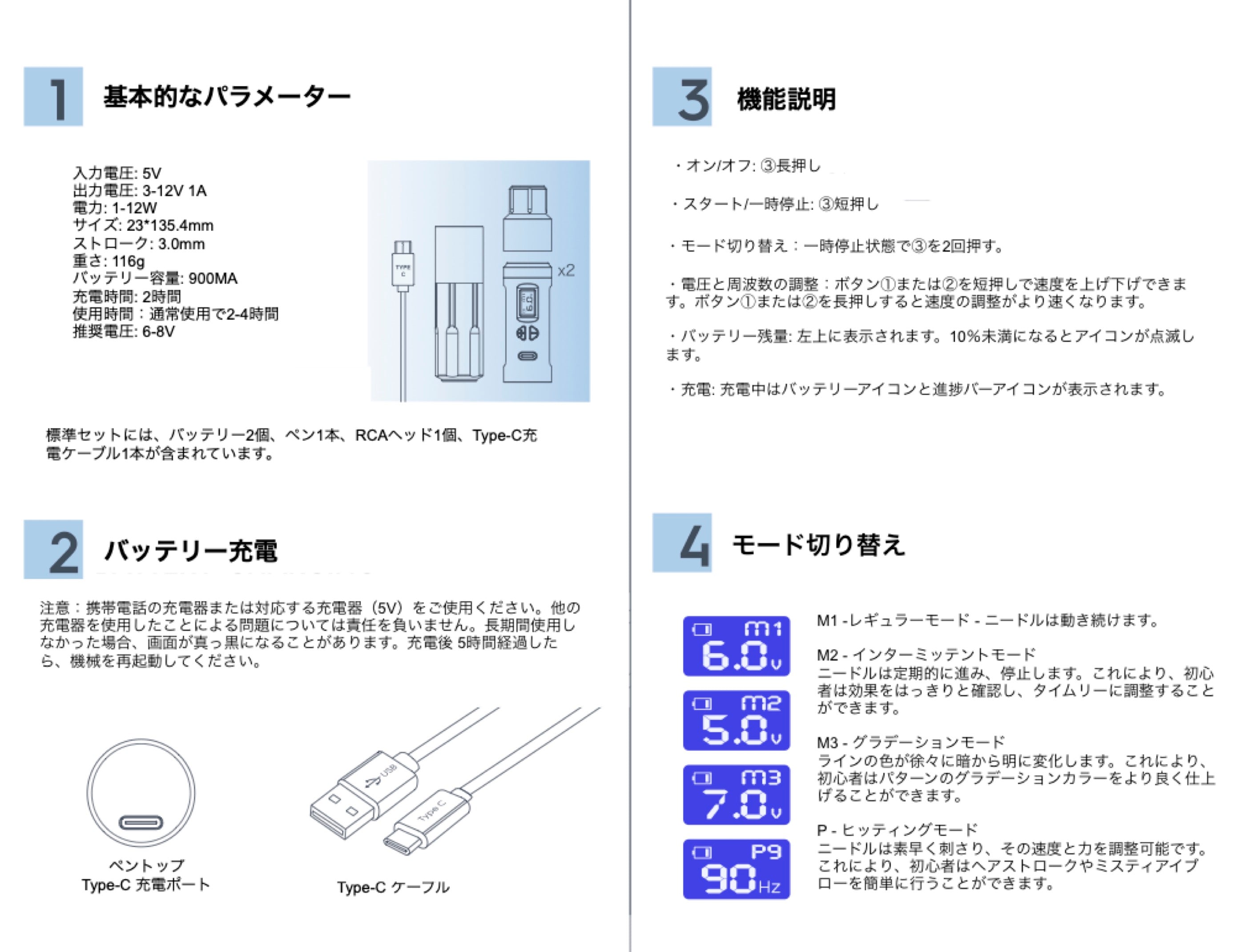 アートメイクマシーン – Artmake Company