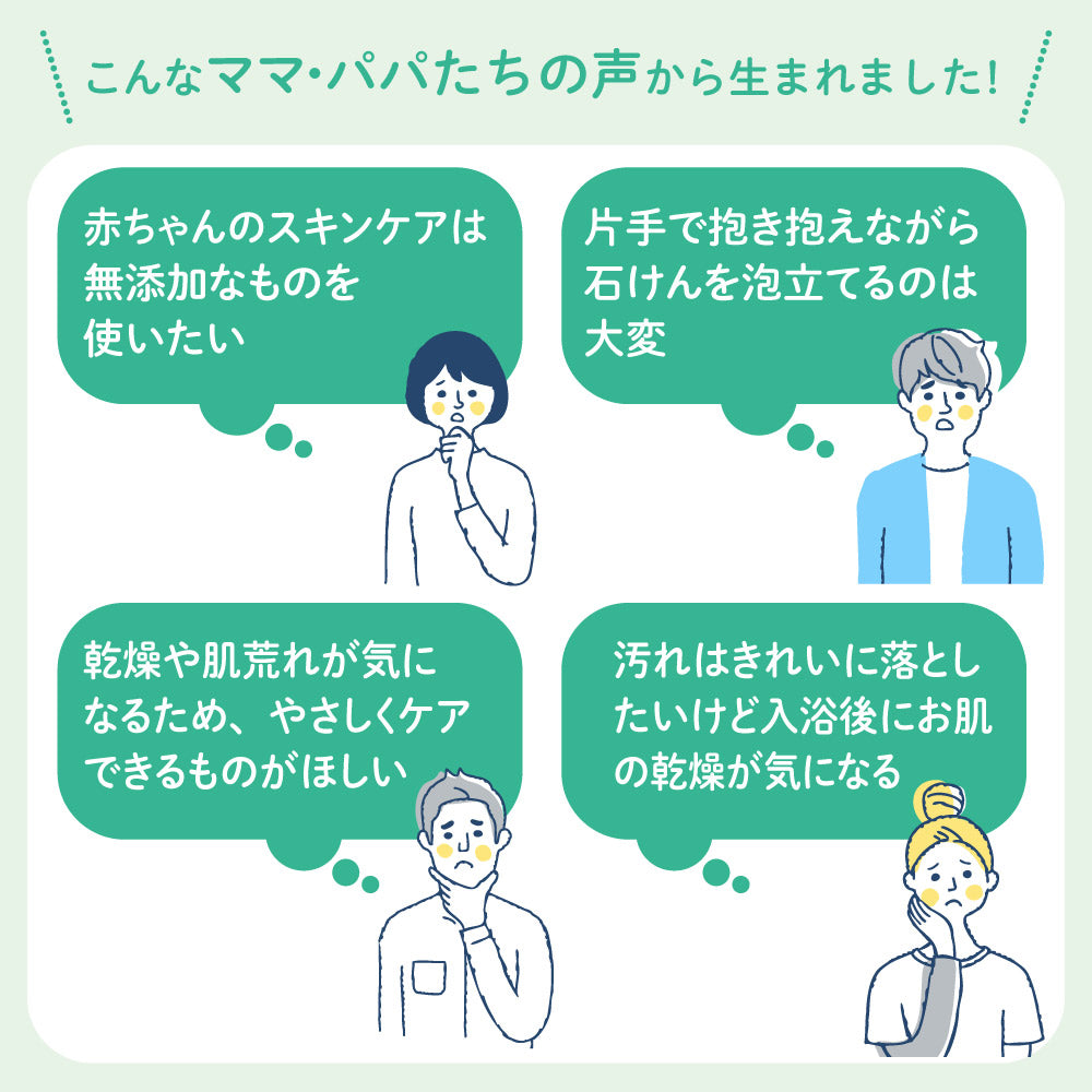 2個セット】フィルベビーリペア 高保湿ミルクローション 380g