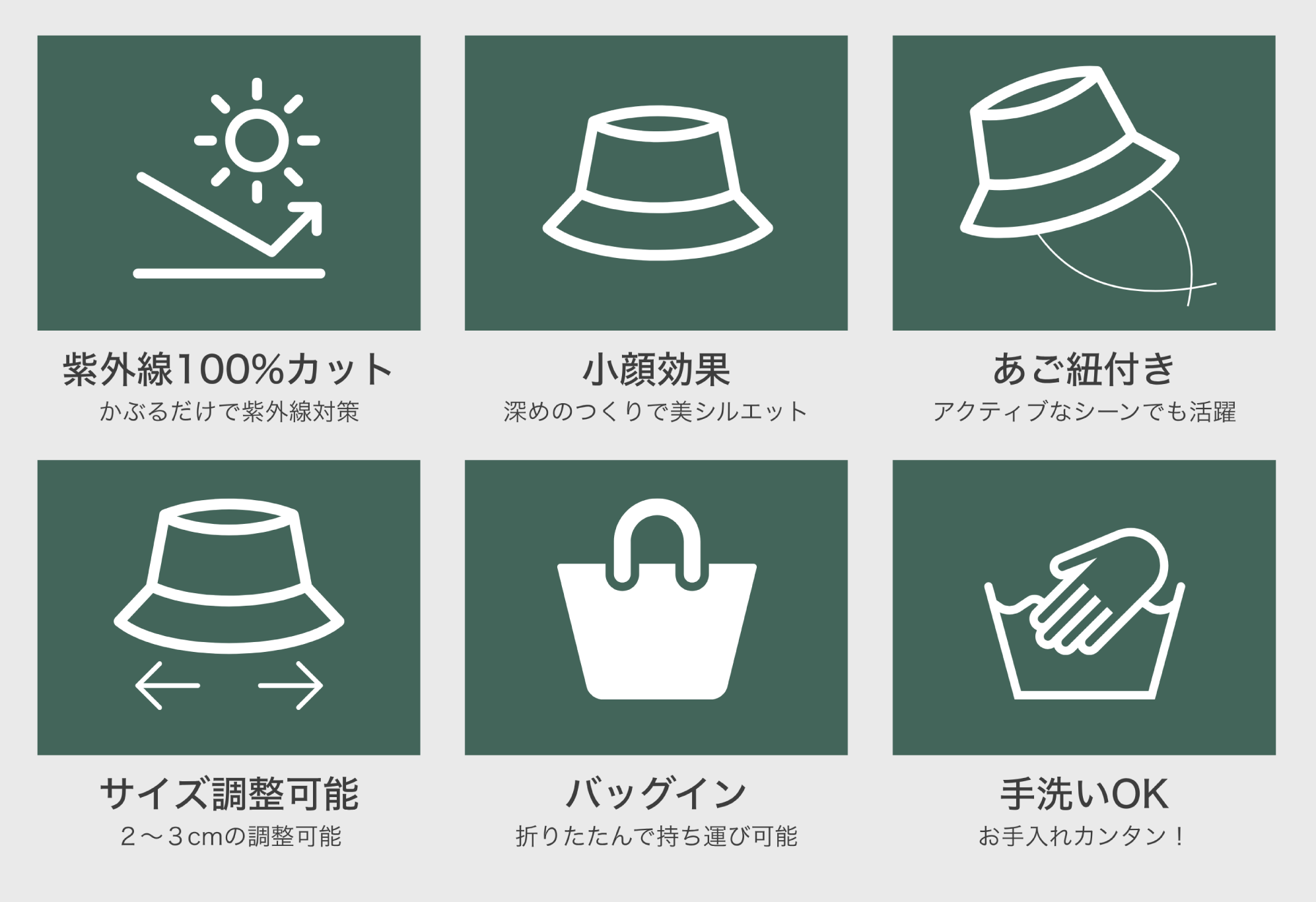 紫外線カット率100%！】シェノンUVハット（Black） | NEXUS ONLINE