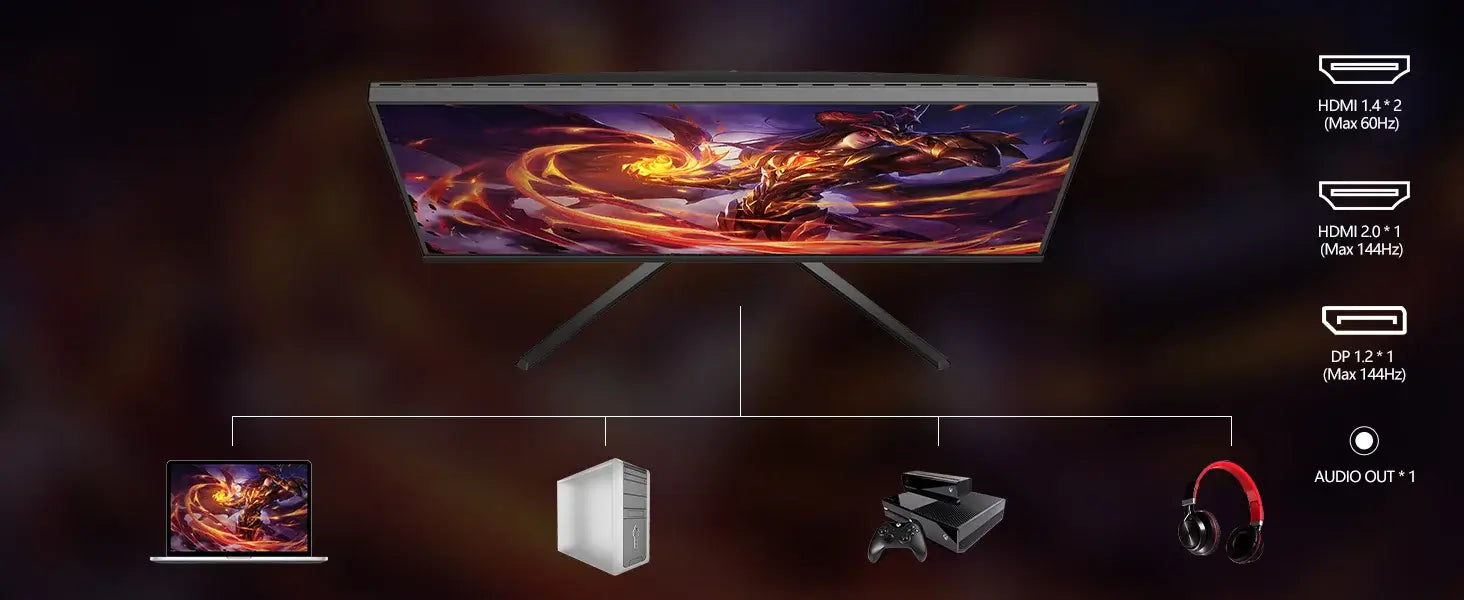 整備品 | INNOCN 27インチWQHD 144Hzゲーミングモニター | 27G1R