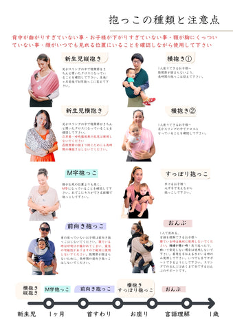 取扱説明書 – Pikimama