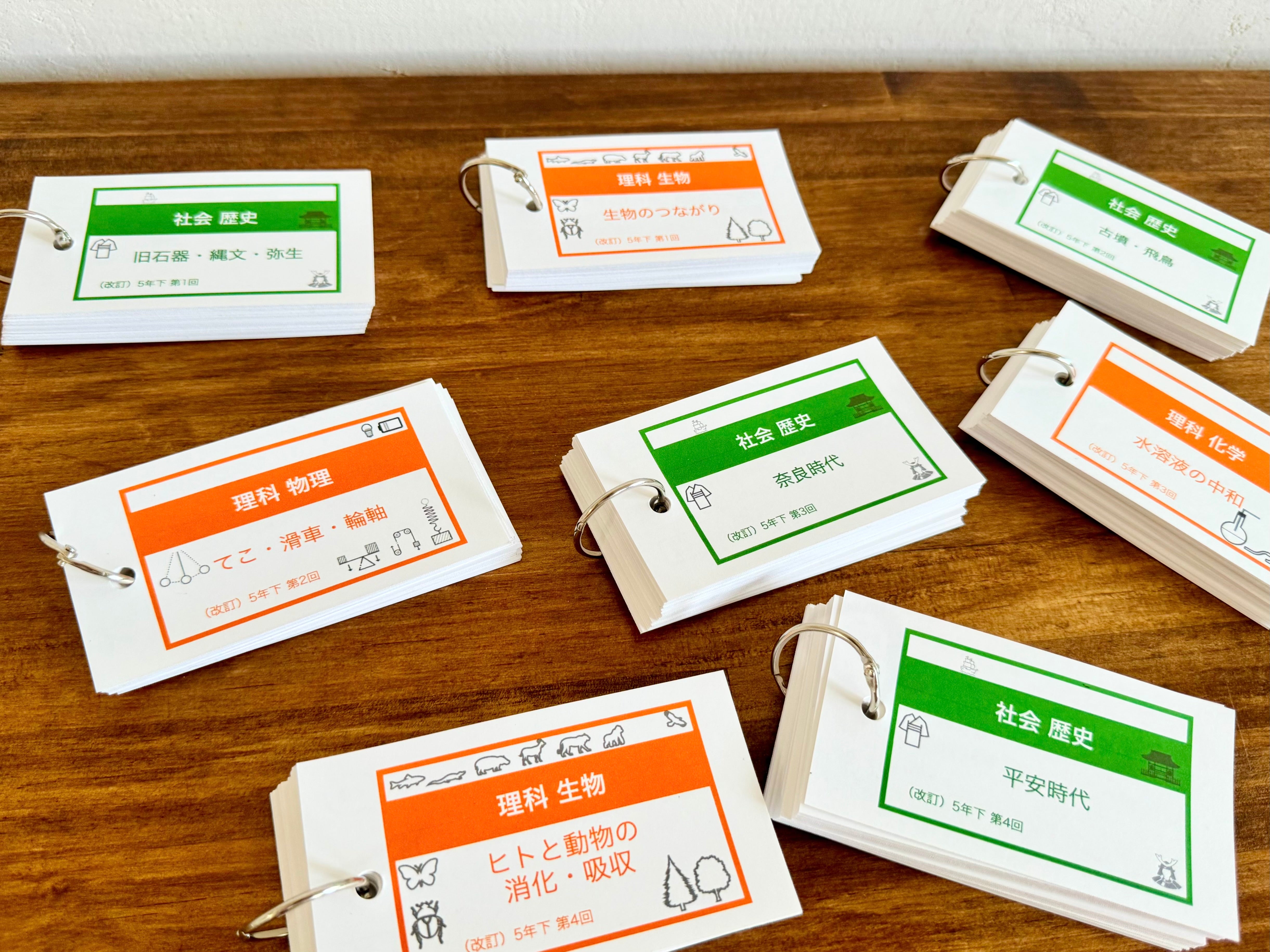 暗記カード」のススメ 〜理社が苦手な子にこそ使ってほしい！ – TT1